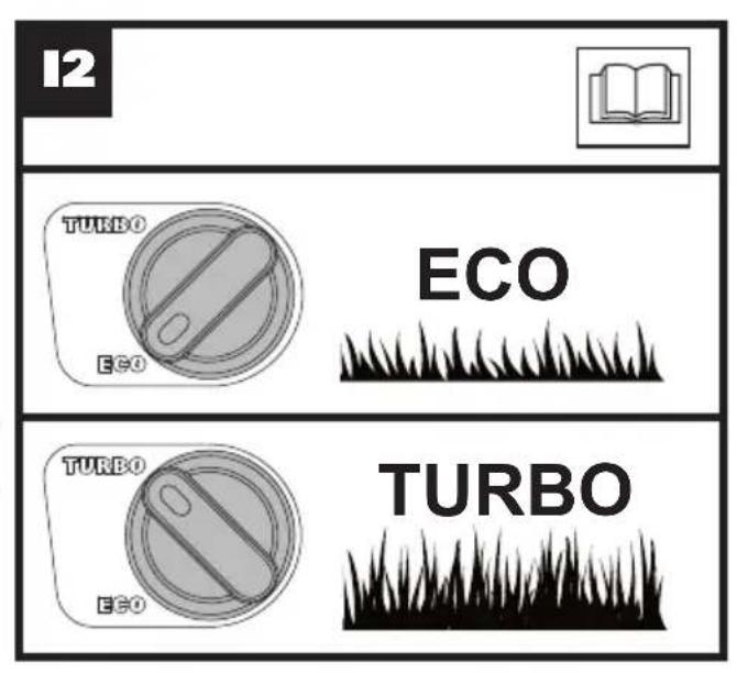 WORX WG934 - in 1 Cordless Lawn Mower EN - 3