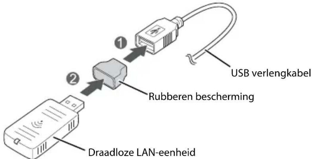 EPSON TMT88VII - Let op: - 1