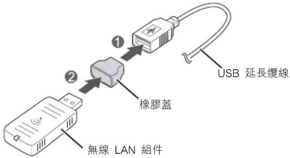 EPSON TMT88VII - 注意: - 1