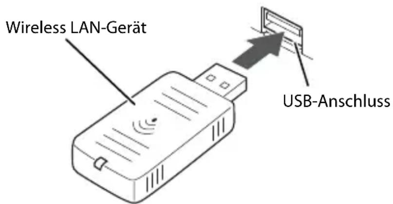 EPSON TMT88VII - Direktes Verbinden des Geräts mit dem Drucker - 1