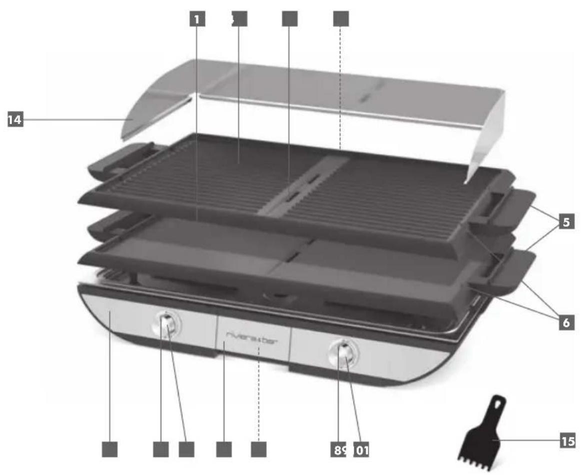 RIVIERA & BAR QPL700 - description du produit - 1