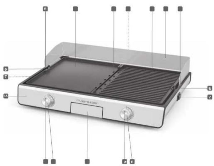 RIVIERA & BAR QPL530 - Description du produit - 1