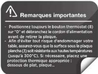 RIVIERA & BAR QPL355 - Service à table - 2