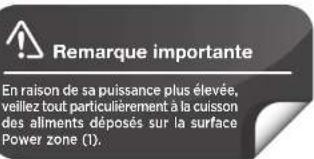 RIVIERA & BAR QPL355 - Fonctionnement de la surface power zone - 3