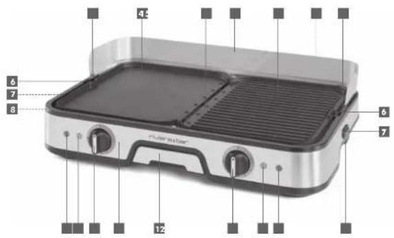 RIVIERA & BAR QPL525 - descriiption du produit. - 1