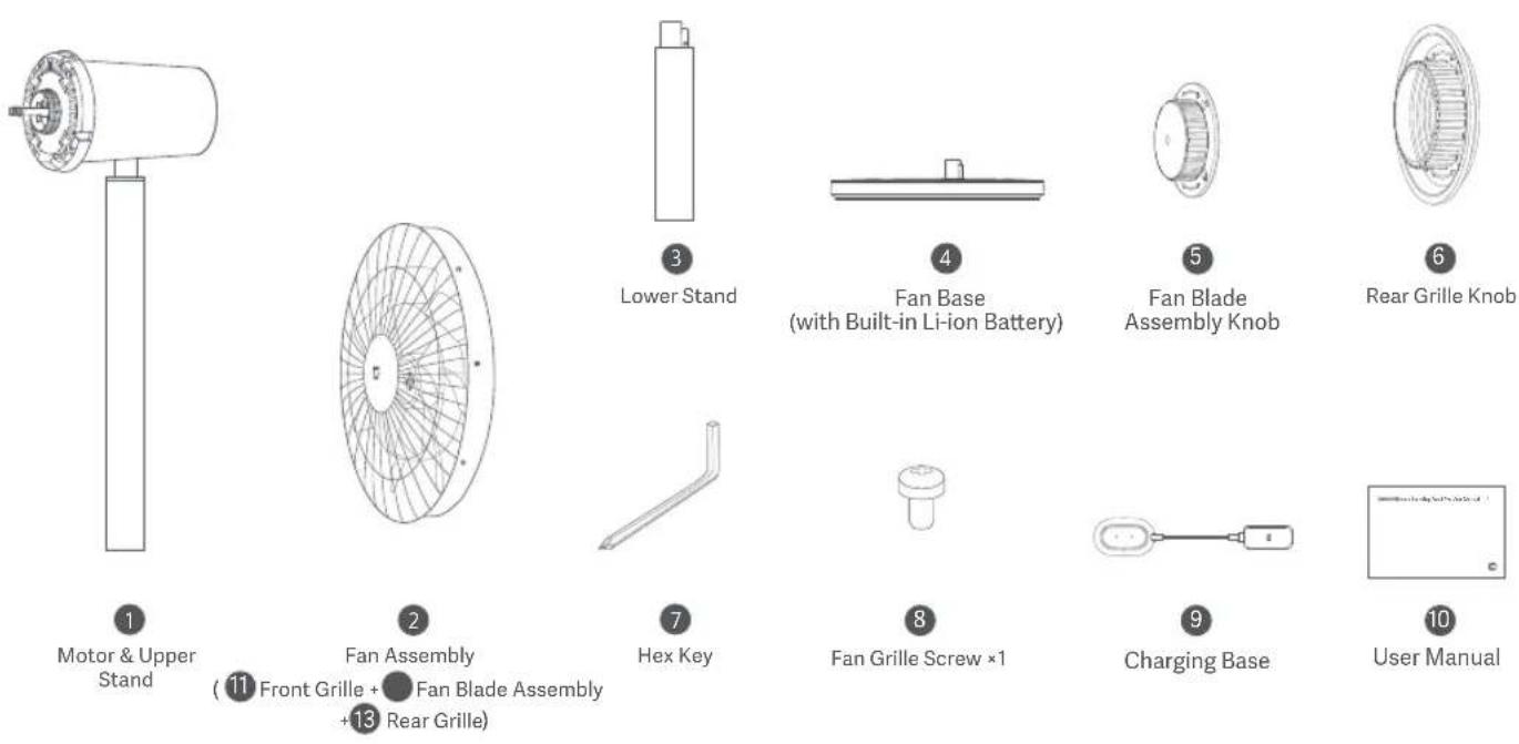 Xiaomi Smart Standing Fan 2 Pro - Package Contents - 1