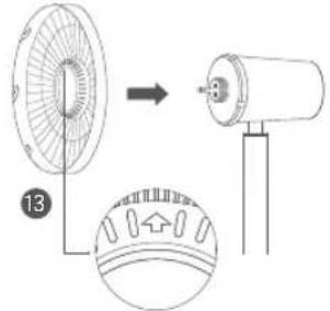 Xiaomi Smart Standing Fan 2 Pro - Krok 1: Otwórz zespół wentylatora Krok 2: Zamontuj tylna kratkę - 2