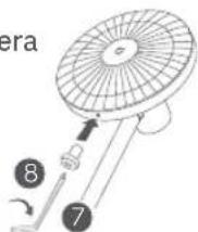 era 8 7