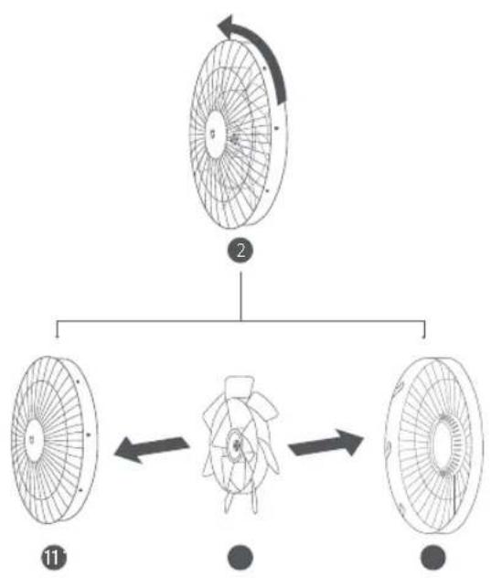 Xiaomi Smart Standing Fan 2 Pro - Krok 1: Otwórz zespół wentylatora Krok 2: Zamontuj tylna kratkę - 1