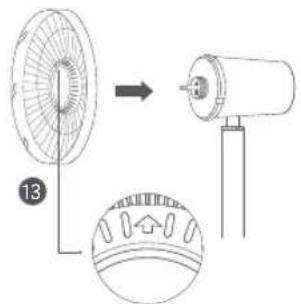 Xiaomi Smart Standing Fan 2 Pro - Schritt 2: Installieren Sie das hintere Gitter - 1