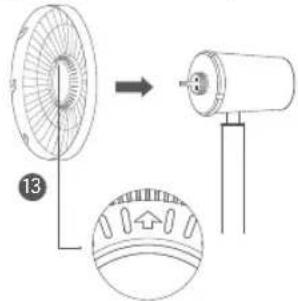 Xiaomi Smart Standing Fan 2 Pro - Paso 1: Apertura del conjunto del ventilador Paso 2: Instalación la rejilla trasera - 2