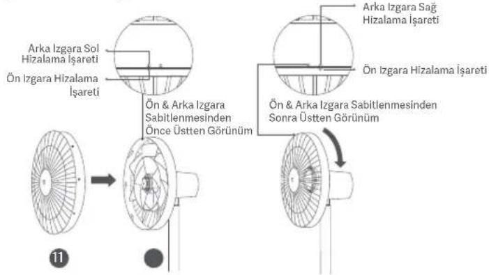 Arka Izgara Sol Hizalama Işareti Ön Izgara Hizalama Işareti Ön & Arka Izgara Sabitlenmesinden Önce Üstten Görünüm 11 Arka Izgara Sağ Hizalama Işareti Ön Izgara Hizalama Işareti Ön & Arka Izgara Sabitlenmesinden Sonra Üstten Görünüm