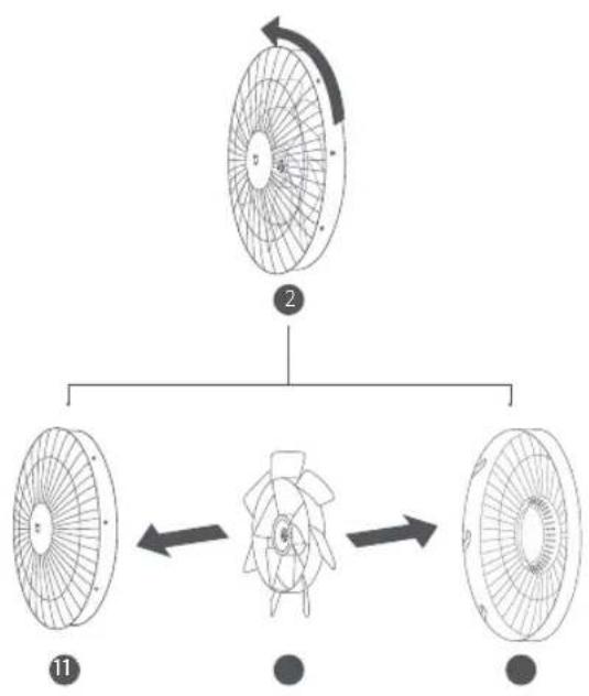 Xiaomi Smart Standing Fan 2 Pro - Étape 1 : Ouvrir l'assemblage du ventilateur Étape 2 : Installer la grille arrière - 1