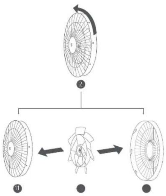 Xiaomi Smart Standing Fan 2 Pro - Passaggio 1: Aprire il gruppo ventilatore Passaggio 2: Installare la griglia posteriore - 1