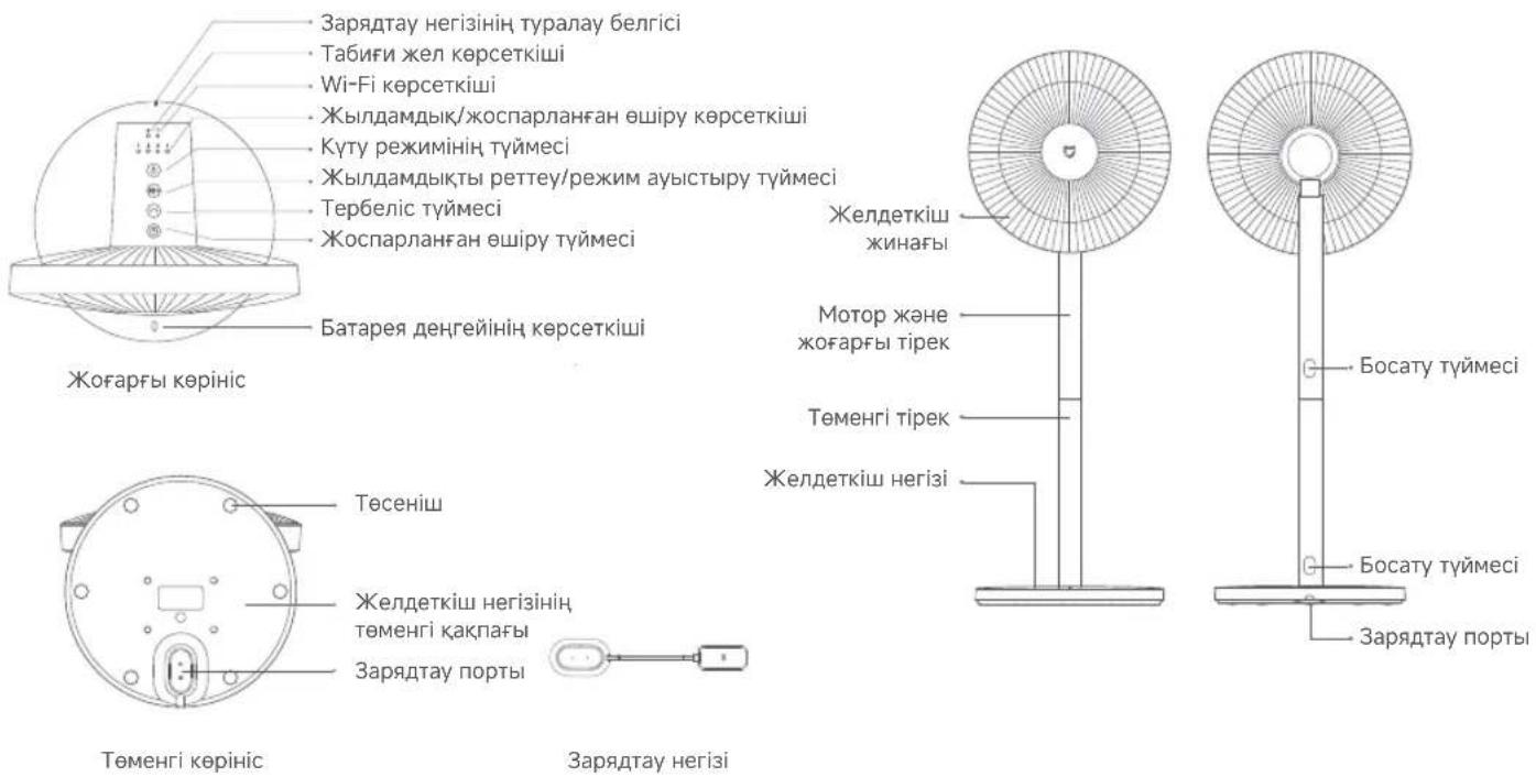Xiaomi Smart Standing Fan 2 Pro - Өнімге шолу - 1