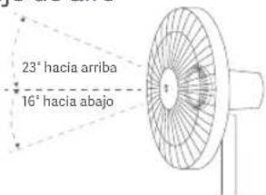 23° hacia arriba 16° hacia abajo