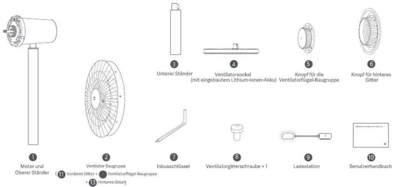 Xiaomi Smart Standing Fan 2 Pro - Verpackungsinhalt - 1