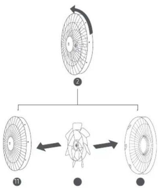 Xiaomi Smart Standing Fan 2 Pro - Шаг 1: Откройте вентилятор в сборе Шаг 2: Установите заднюю решетку - 1
