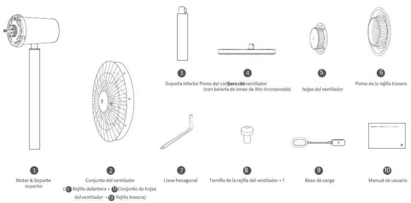 Xiaomi Smart Standing Fan 2 Pro - Contenido del paquete - 1