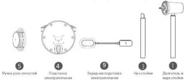 Ручка узла лопастей Подставка электропитания Зарадная подставка электропитания Низ стойки Длягатель и верх стойки