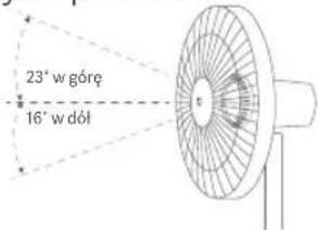 23° w góre 16° w dół