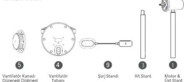 Xiaomi Smart Standing Fan 2 Pro - Yıkanamayan Parçalar - 1