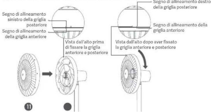 Segno di allineamento sinistro della griglia posteriore Segno di allineamento della griglia anteriore Vista dall'alto prima di fissare la griglia anteriore e posteriore 11 Segno di allineamento destro della griglia posteriore Segno di allineamento della griglia anteriore Vista dall'alto dopo aver fissato la griglia anteriore e posteriore
