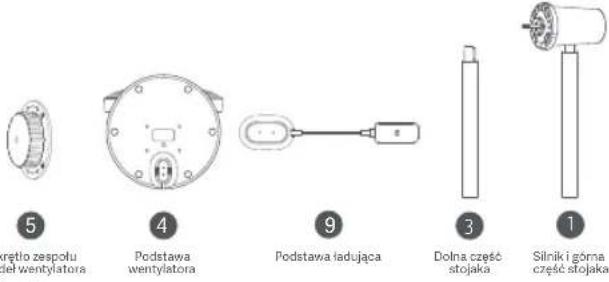5 trętło zespołu de wentylators 4 Podstawa wentylatora 9 Podstawa ładująca 3 Dolna część stojaka 1 Silnik i górna część stojaka