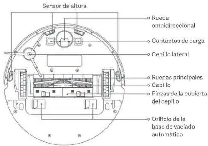 Xiaomi Mi Robot VacuumMop 2 Ultra - Aspirador con mopay sensores - 2