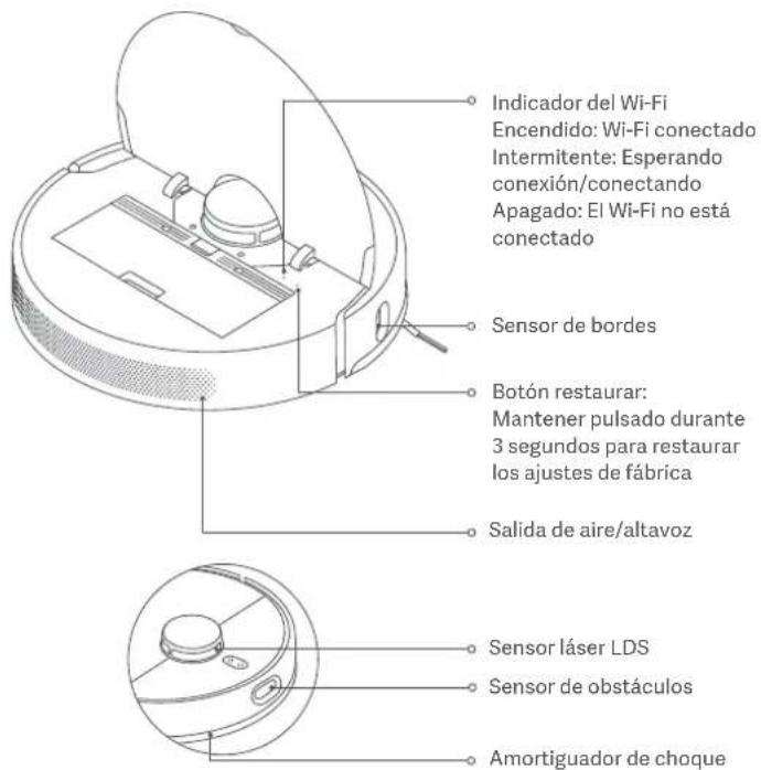 Xiaomi Mi Robot VacuumMop 2 Ultra - Aspirador con mopay sensores - 1