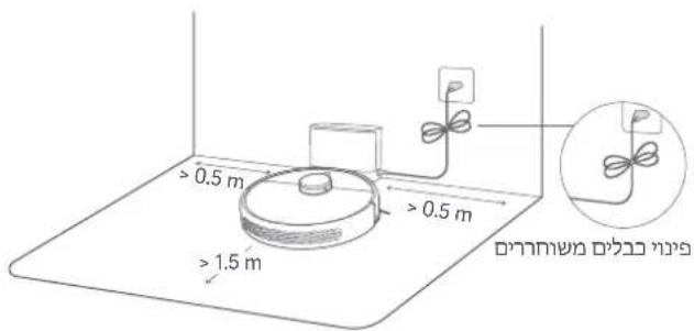 Xiaomi Mi Robot VacuumMop 2 Ultra - Tnynnnnnnn - 1