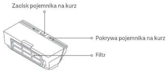 Xiaomi Mi Robot VacuumMop 2 Ultra - Pojemnik na kurz Zespóf myjocy - 1