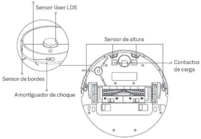 Xiaomi Mi Robot VacuumMop 2 Ultra - Sensores y contactos de energia - 1