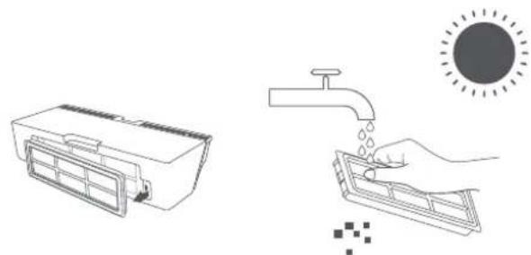 Xiaomi Mi Robot VacuumMop 2 Ultra - Compartment a poussiere un nettoyage hebdomadaire est - 3