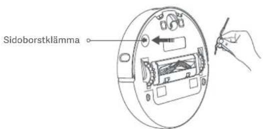 Xiaomi Mi Robot VacuumMop 2 Ultra - Montera sidoborsten - 1