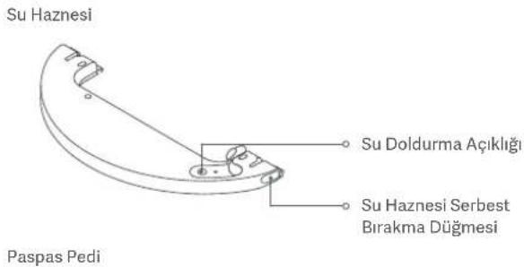 Xiaomi Mi Robot VacuumMop 2 Ultra - Sarj Standi - 2