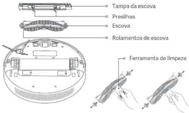 Xiaomi Mi Robot VacuumMop 2 Ultra - Escova* Recomenda-se uma limpeza semanal. - 1