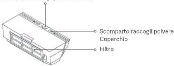 Xiaomi Mi Robot VacuumMop 2 Ultra - Scomparto raccogli polvere Gruppo di lavaggio - 1