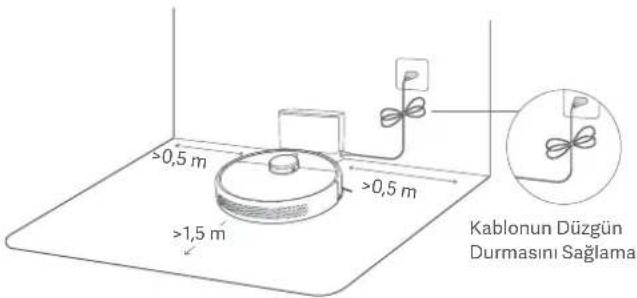Xiaomi Mi Robot VacuumMop 2 Ultra - Sarj Standini Duvarin Onune Yerleştirme ve Sarj Etme - 1