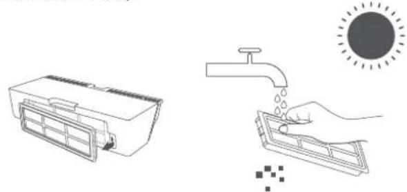 Xiaomi Mi Robot VacuumMop 2 Ultra - Ta TaapnKoHTaT - 4