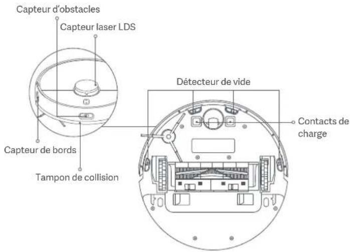 Xiaomi Mi Robot VacuumMop 2 Ultra - Capteurs et contacts de chargement - 1