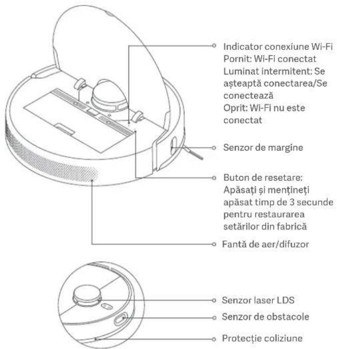 Xiaomi Mi Robot VacuumMop 2 Ultra - Aspirator si mop - 4