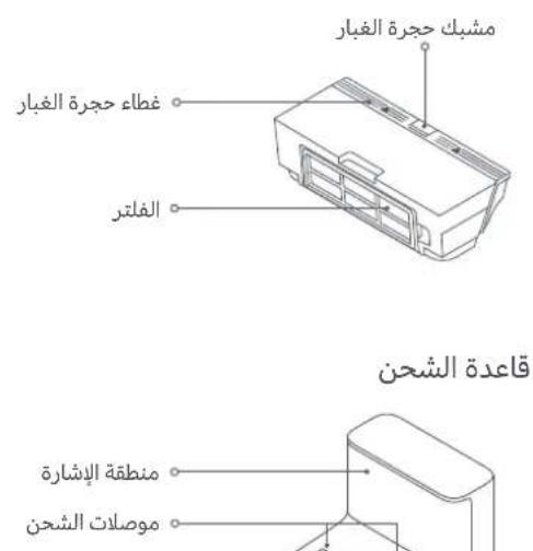 Xiaomi Mi Robot VacuumMop 2 Ultra - aill Jg> aolc ojbi - 8