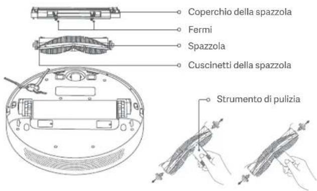 Xiaomi Mi Robot VacuumMop 2 Ultra - Spazzola* Si consiglia una pulizia settimanale. - 1