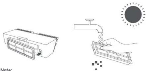 Xiaomi Mi Robot VacuumMop 2 Ultra - Senzori si contacte de incarcare - 4