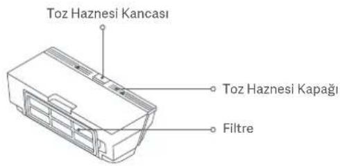 Xiaomi Mi Robot VacuumMop 2 Ultra - Toz Haznesi Paspas Grubu - 1