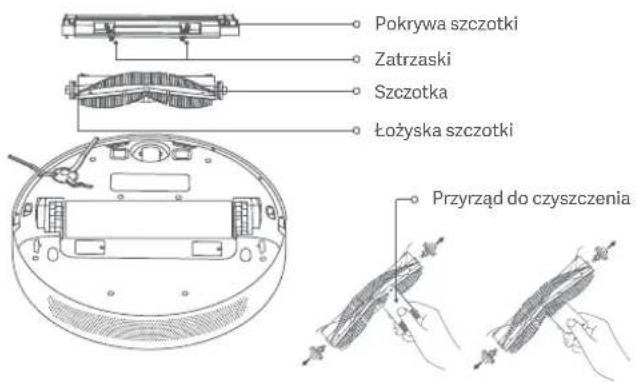 Xiaomi Mi Robot VacuumMop 2 Ultra - Dbanie o urzadzenie i konserwacja - 1