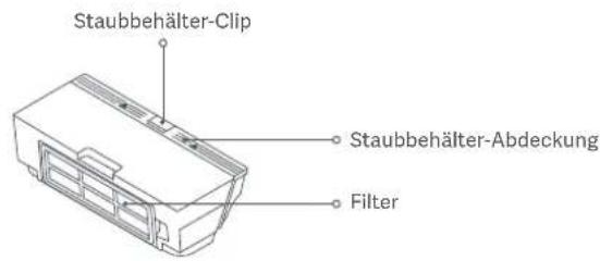 Xiaomi Mi Robot VacuumMop 2 Ultra - Staubbehälter Wischtuch-Aufsatz - 1