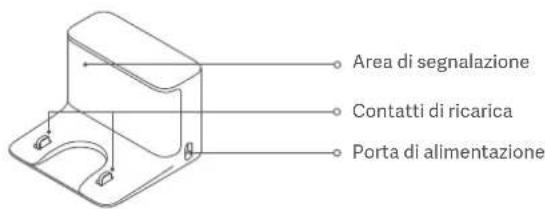 Xiaomi Mi Robot VacuumMop 2 Ultra - Stazione di ricarica - 1