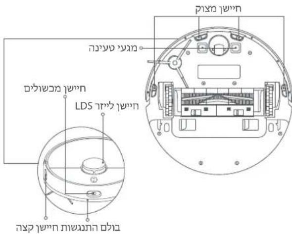 Xiaomi Mi Robot VacuumMop 2 Ultra - nwnnnn - 3